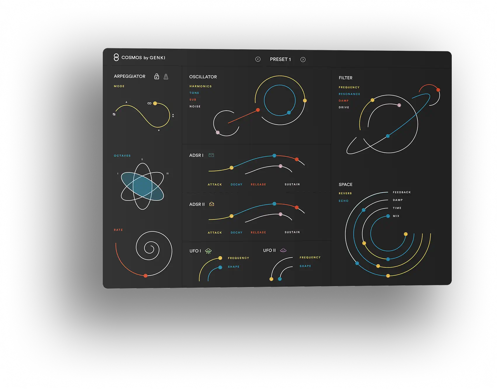 Cosmos synthesizer interface